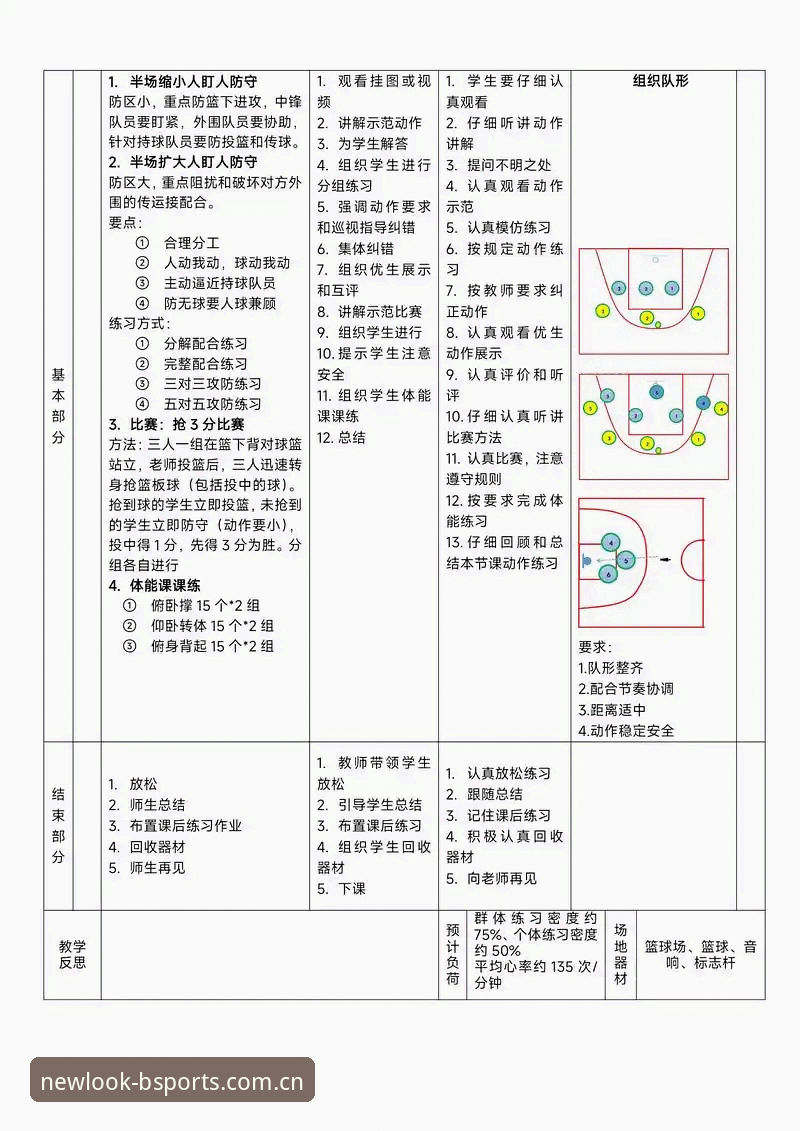 中国官方主页篮球数据常见问题 B体育平台中国官方主页篮球数据模块操作教程:从新手到老手的避坑指南