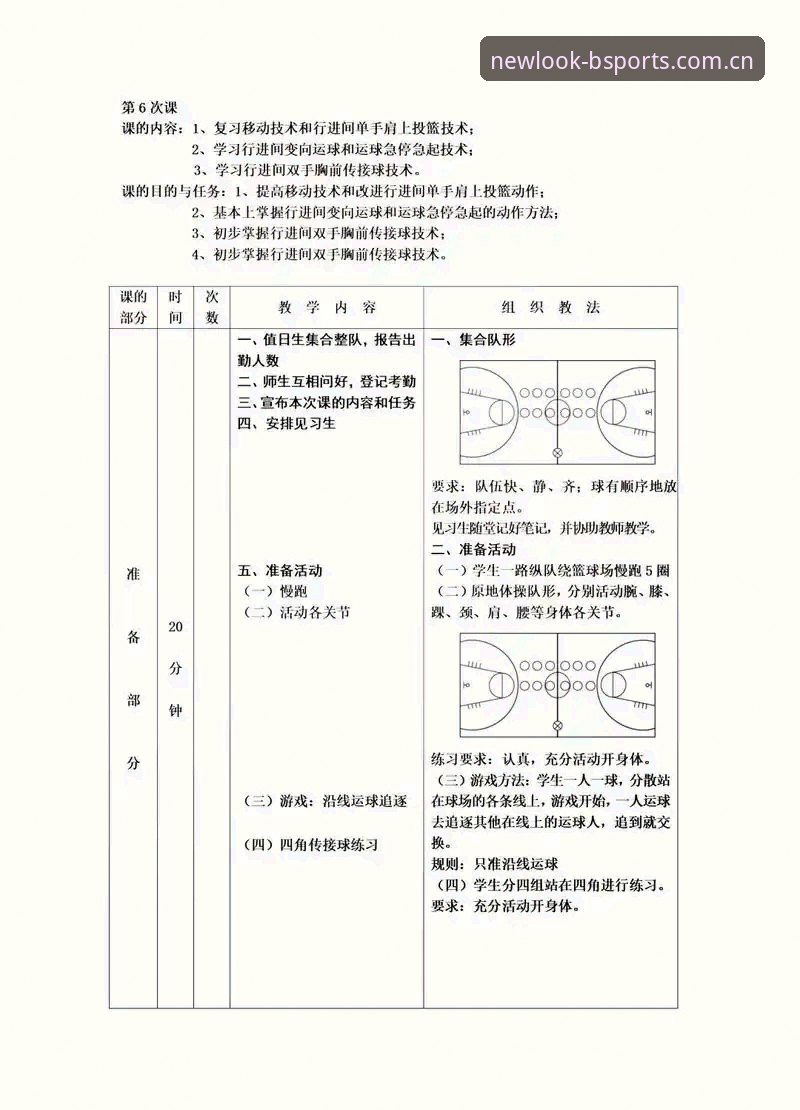 中国官方主页篮球数据常见问题 B体育平台中国官方主页篮球数据模块操作教程:从新手到老手的避坑指南